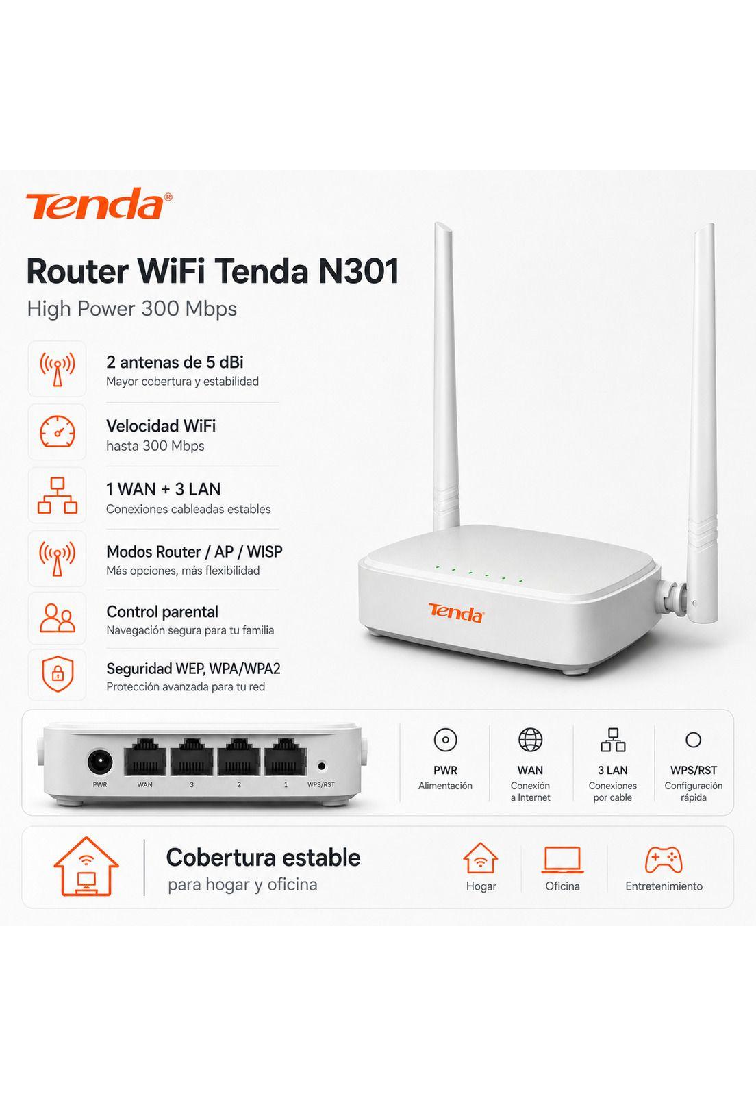 Router WiFi Tenda N301 High Power con Doble Antena 300 Mbps-5