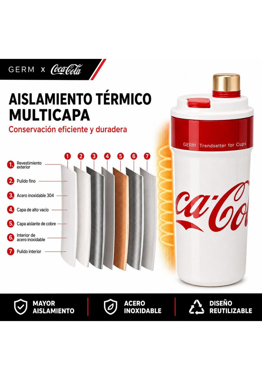 Vaso Térmico MUG Germ Coca-Cola Acero Inoxidable 650ML White-4