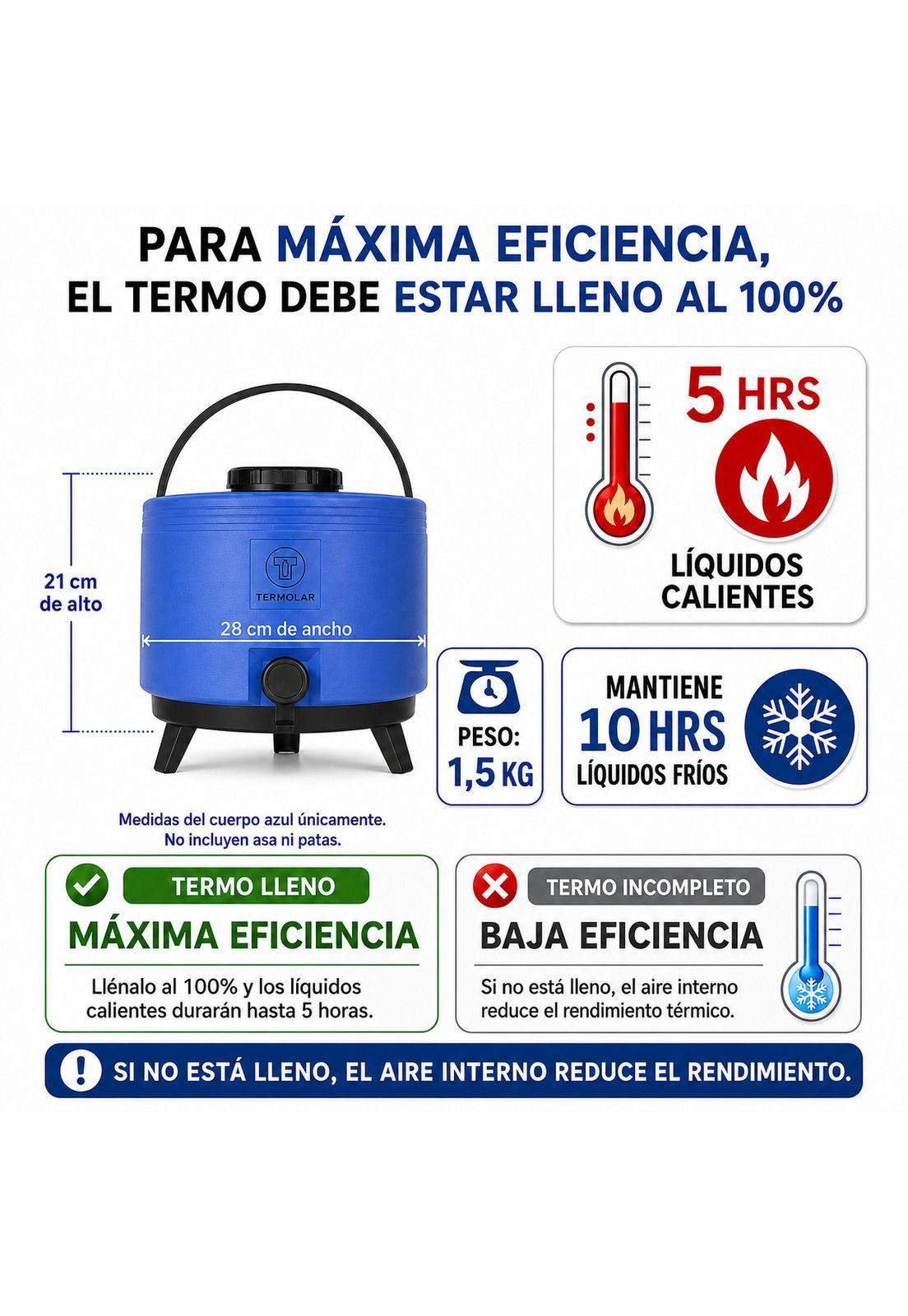 Maxi Termo 6 Litros Termolar Azul para Agua Caliente y Fria-4