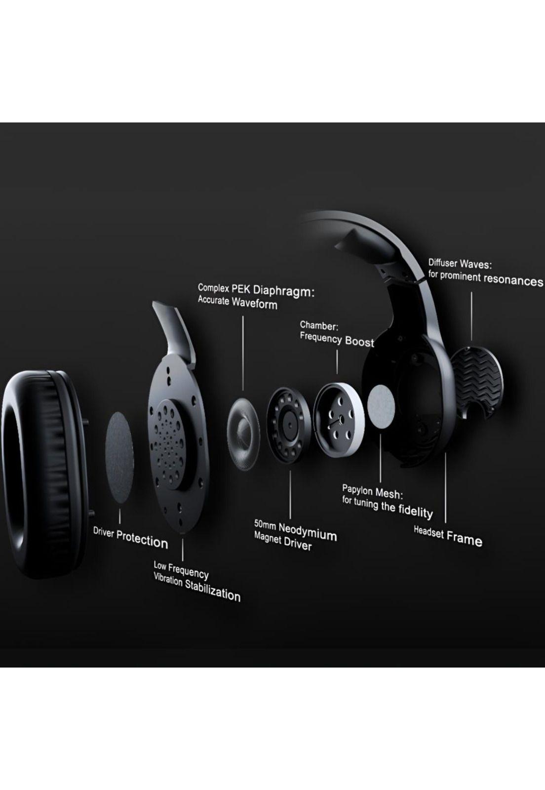 Audifonos Gamer 50mm Cougar HX330 Multiplataformas-3