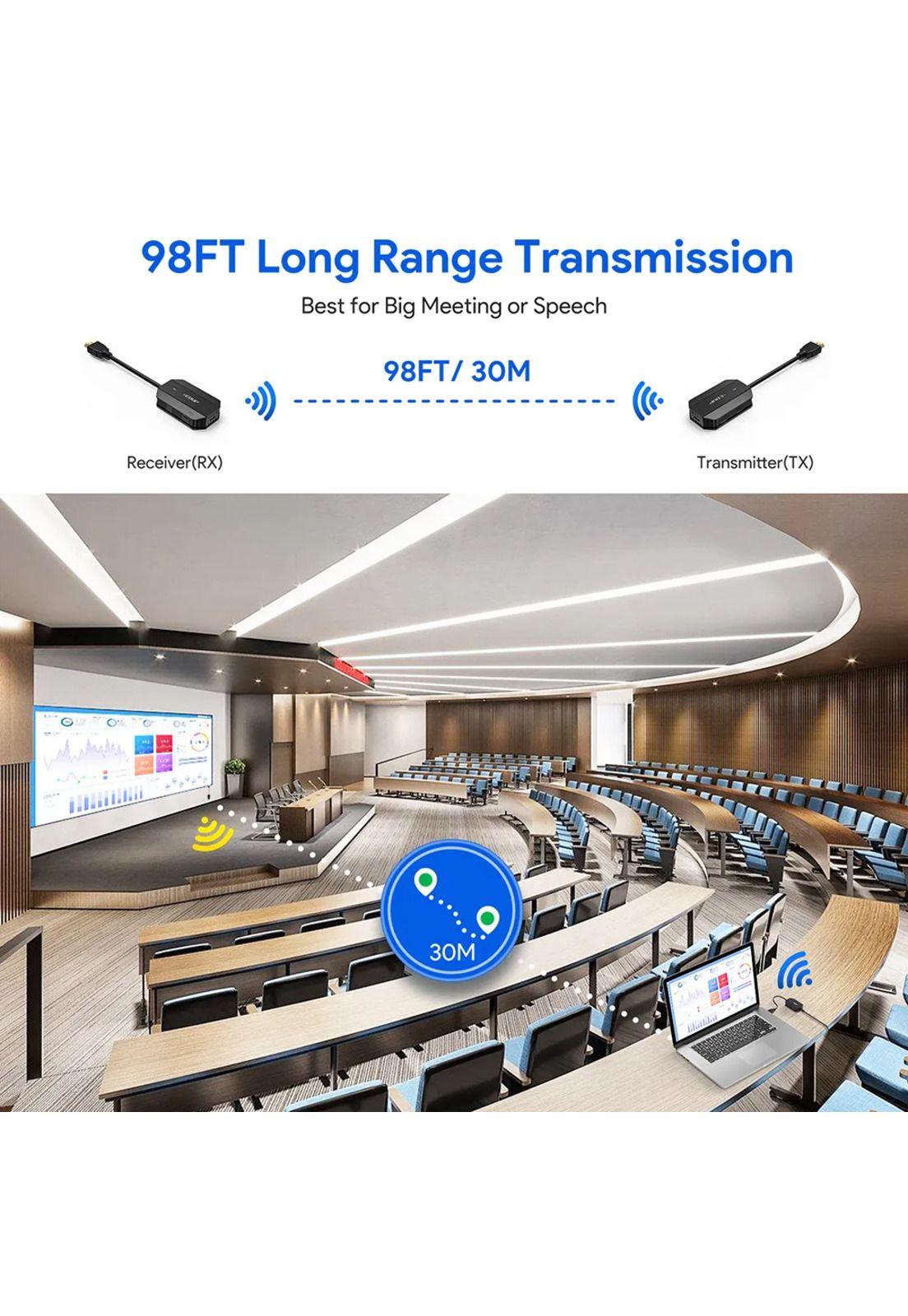 Transmisor HDMI Inalámbrico Profesional 1080p High Speed 20m-6