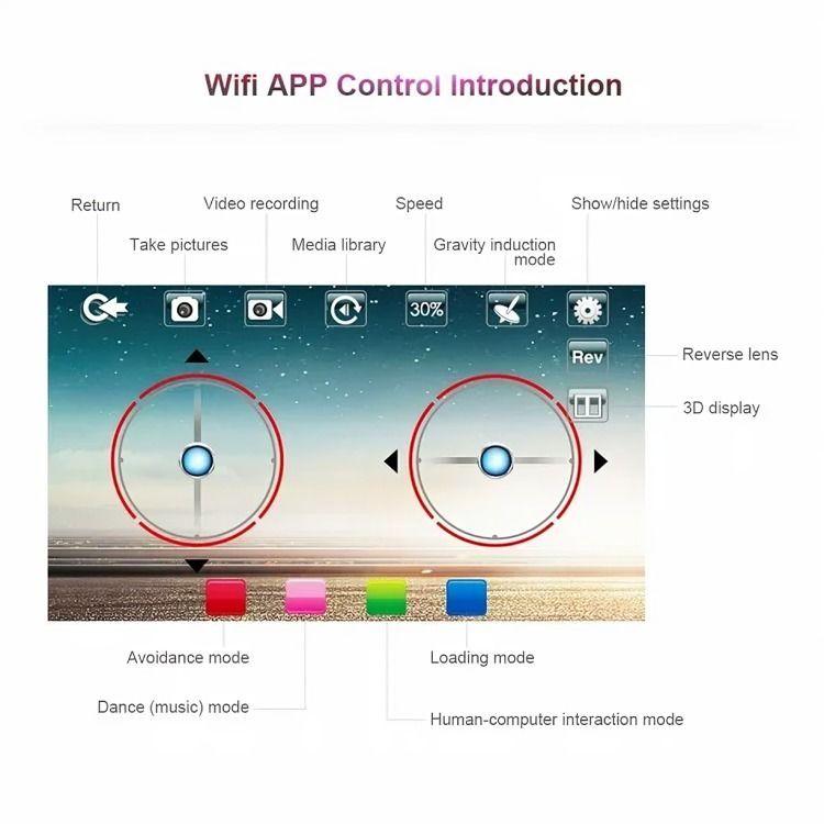 Robot Inteligente Programable a Control Remoto-3