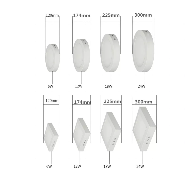 Foco Panel Plafón Led 24w Sobrepuesto Redondo Luz Cálida-3