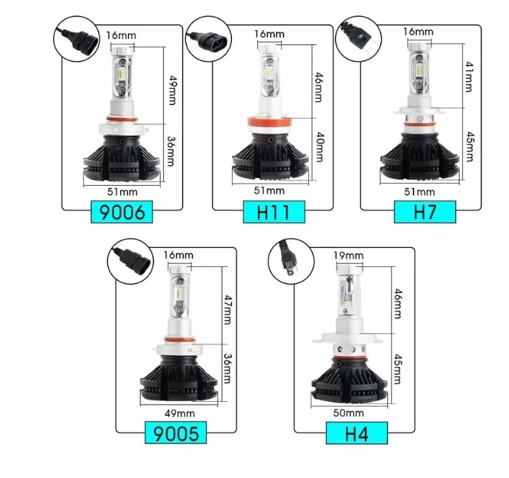 Kit Turbo Led H1 H3 H4 H7 H11 H13 9005 9006 880 Disipador X3-3