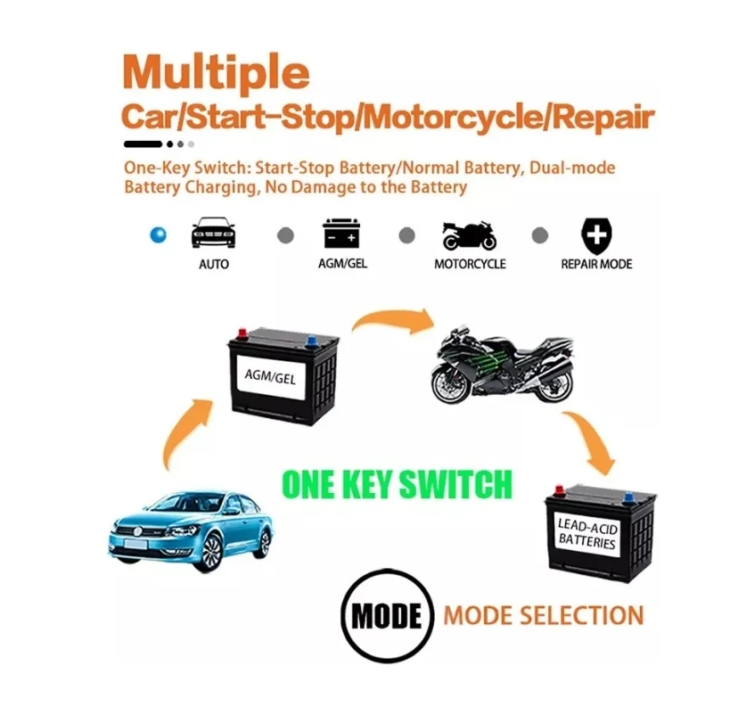Cargador De Batería Inteligente Y Rápido De 12v 8a 24v-3