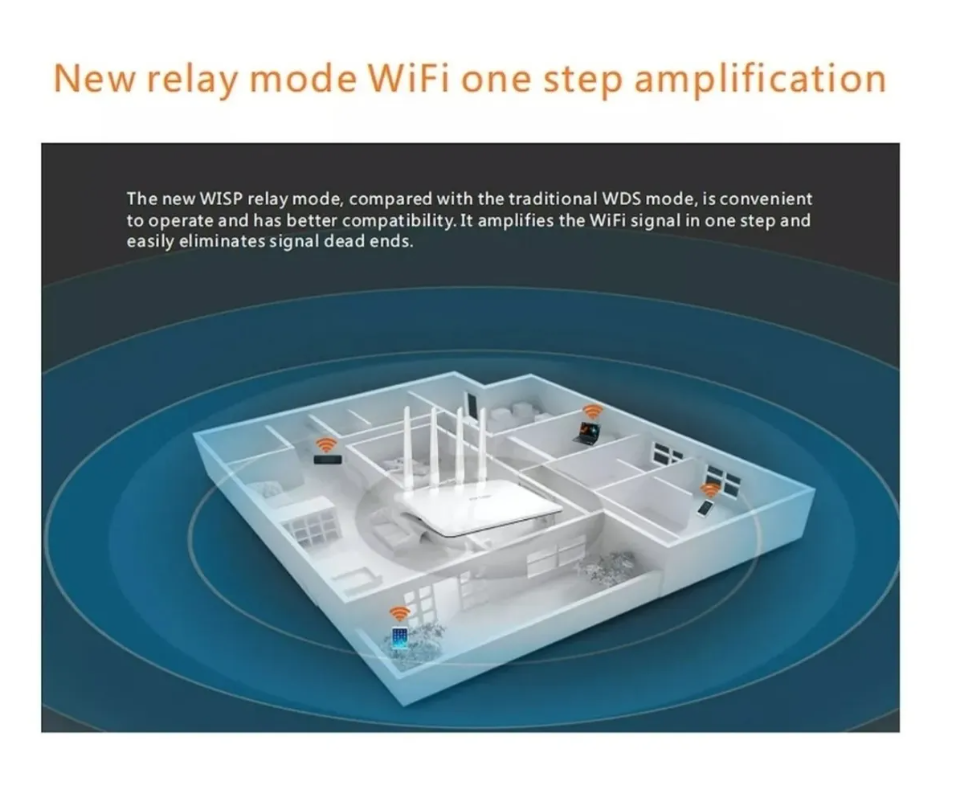 Router Wifi Pix Link Repetidor Modem Alta Potencia 300mbps-6