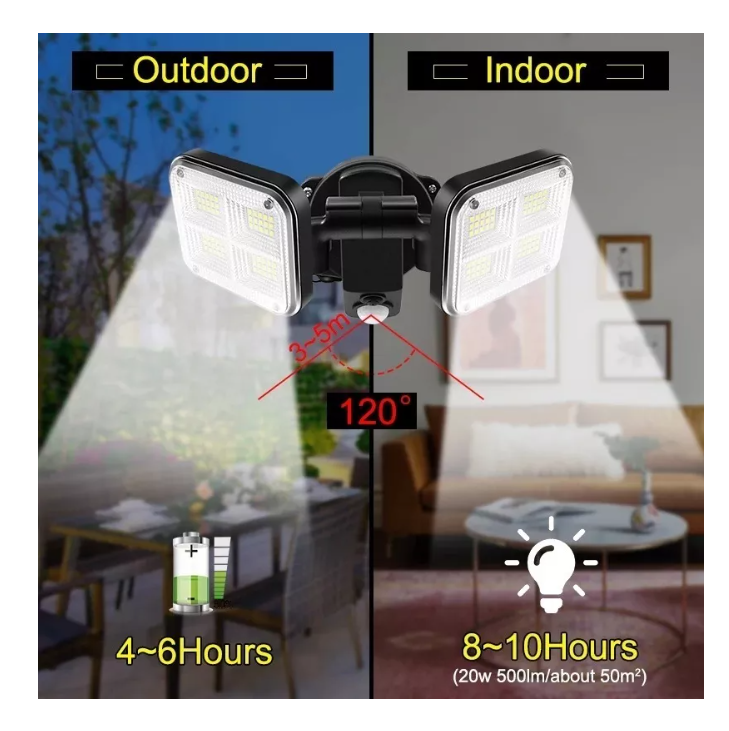 Foco Solar Triple Cabezal Con Sensor De Movimientos-2