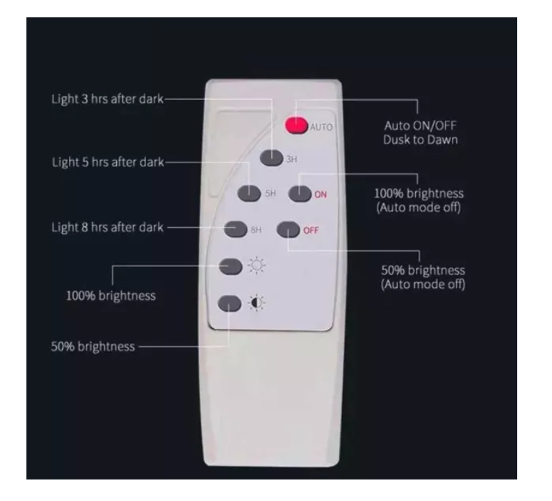Foco Solar 400w 196ledexterior+ Panel Solar Y Control Remoto-1