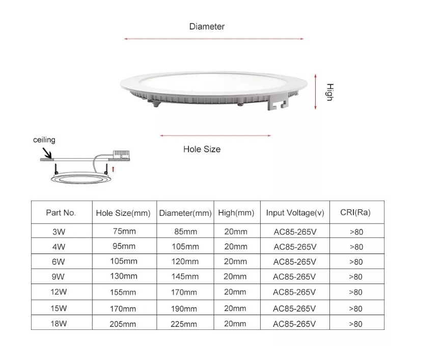 Foco Panel Plafón Led 12w Embutido Redondo Luz Frío-3