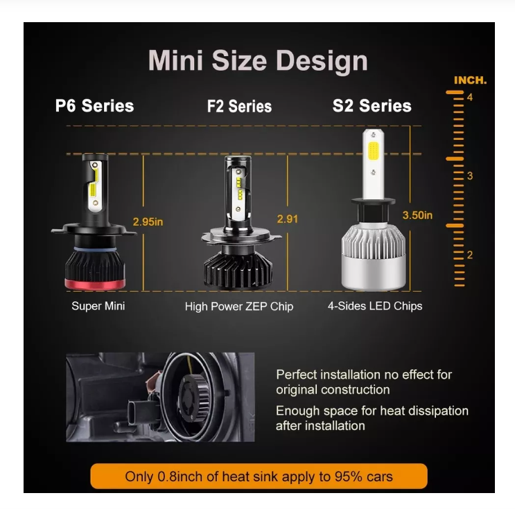 Kit Luces Mini Turboled 15.000 Lm,canbus Chip Zes H4-4