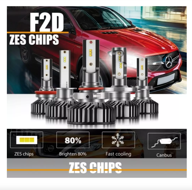 Kit Luces Mini Turboled 15.000 Lm,canbus Chip Zes H4-6