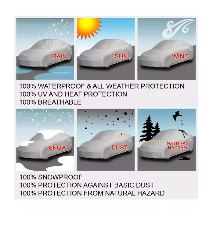 Carpa Funda Cubre Auto Impermeable Premium Auto Suv Pvc Uv-2