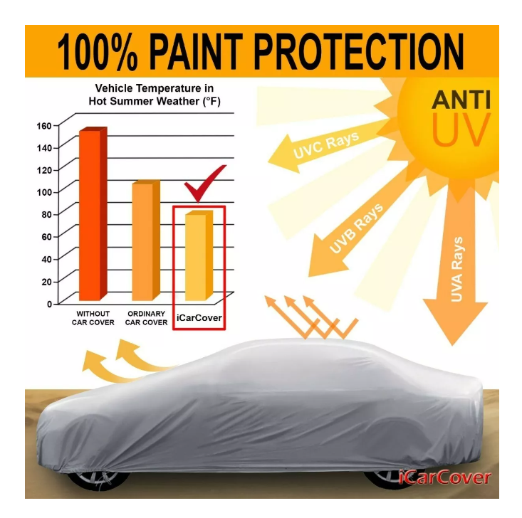 Carpa Funda Cubre Auto Impermeable Premium Auto Suv Pvc Uv-4