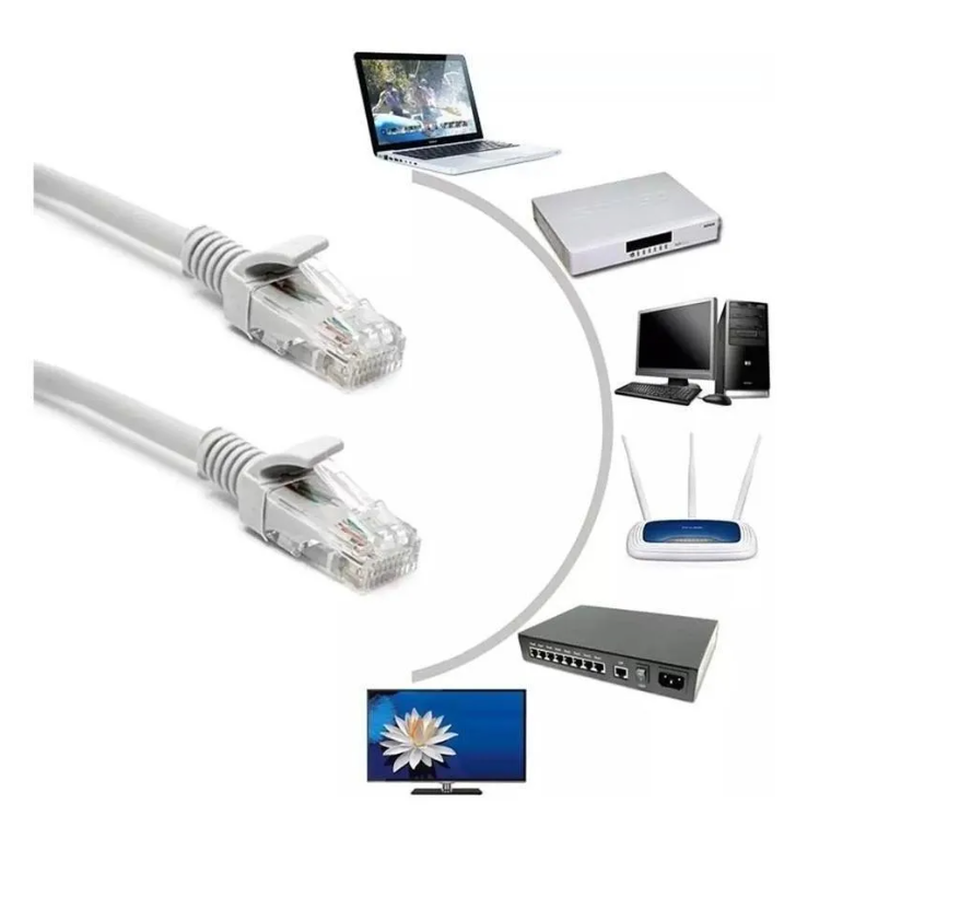 Cable Utp Armado Cat5e Rj45 10 Metros 1-1