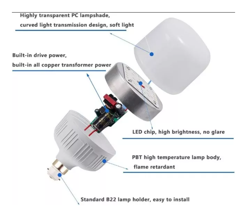 Lampara Alta Potencia Ampolleta Led 28w Bombilla E27 Luz Led-2