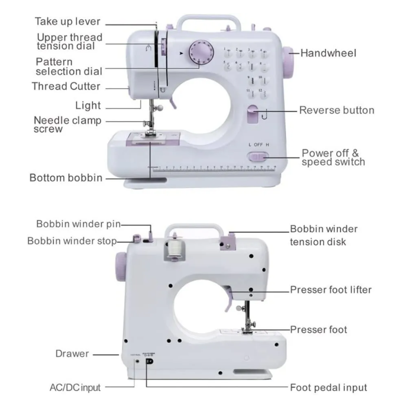 Máquina Coser Overlock Portátil Pedal Eléctrica 12 Puntos-3