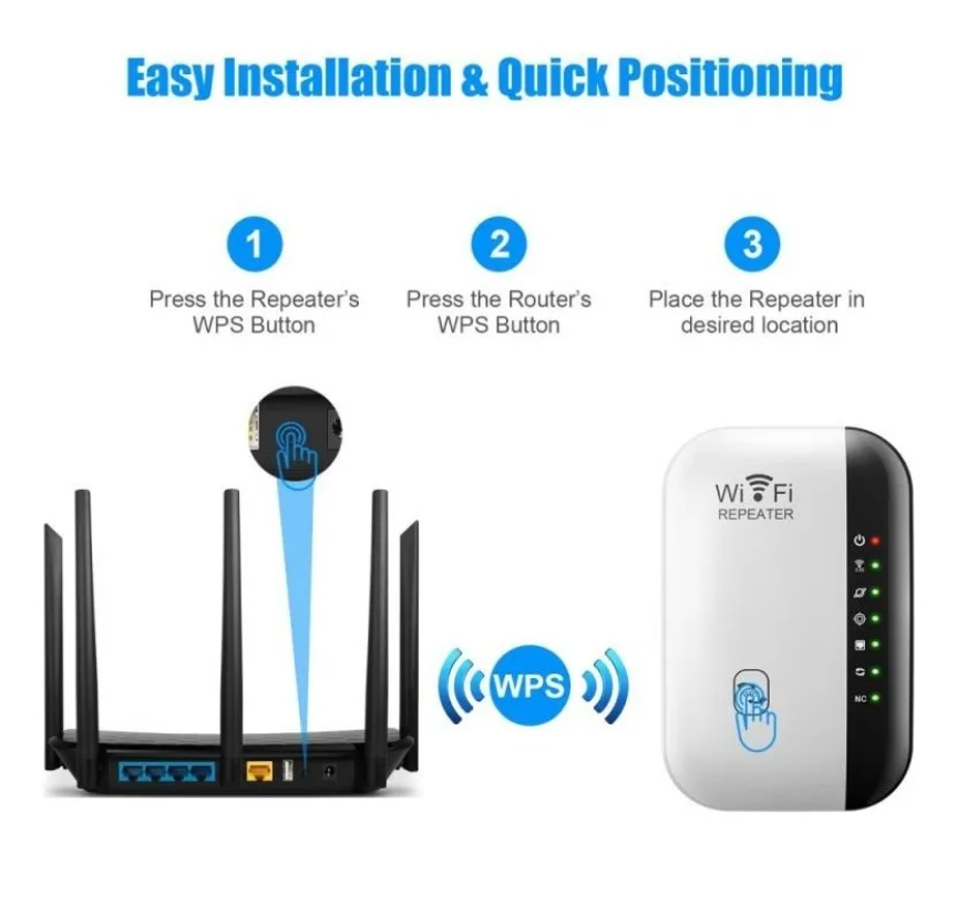 Repetidor Amplificador Extensor Wifi Indicador Señal Access-3