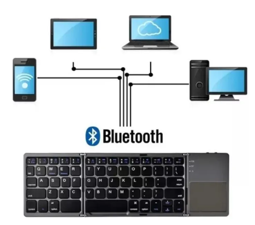 Mini Teclado Plegable Con Trackpad Bluetooth Recargable-2