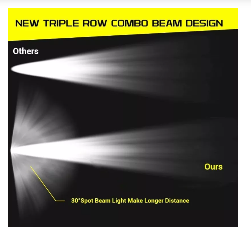 X4 Barra Focos Neblineros Led 18w Blanco Expansion Auto Moto-2
