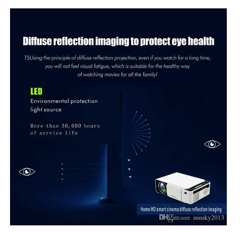 Mini Proyector Portatil Full Hd Led Wifi Miracast Hdmi Usb-2