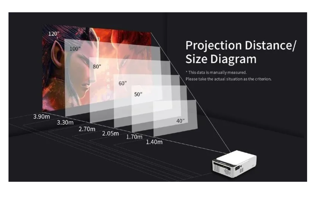 Mini Proyector Portatil Full Hd Led Wifi Miracast Hdmi Usb-3