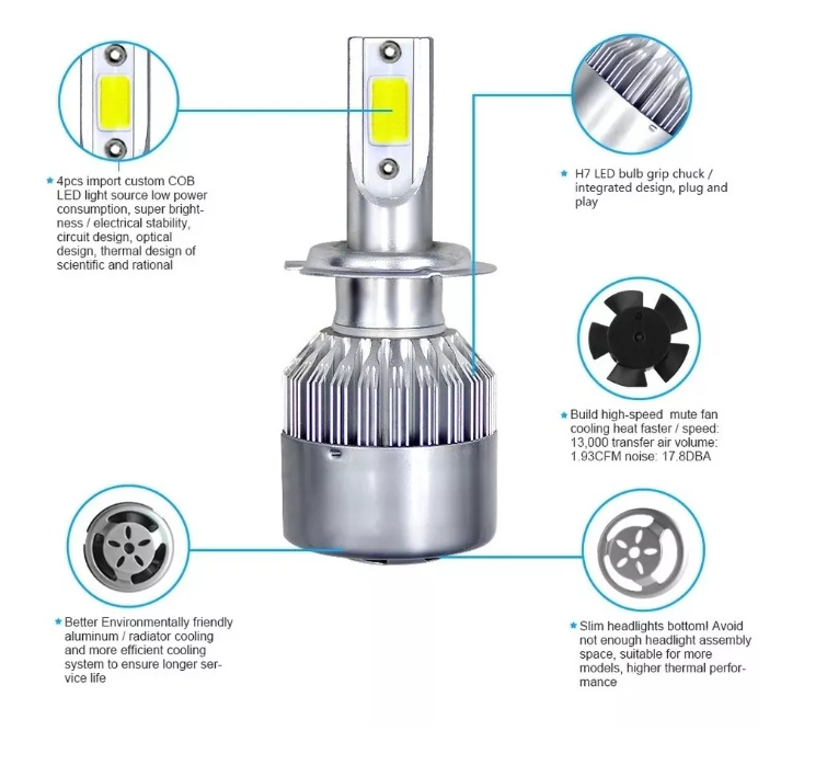 Ampolleta Auto Led Headlight H1 H3 H7 H11 9005 9006 880 36w-2