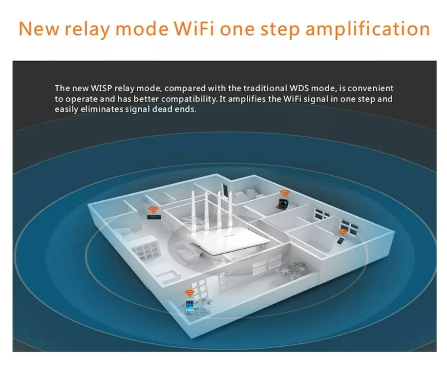 Router Wifi Pix Link 300mbps Repetidor Modem Alta Potencia-7