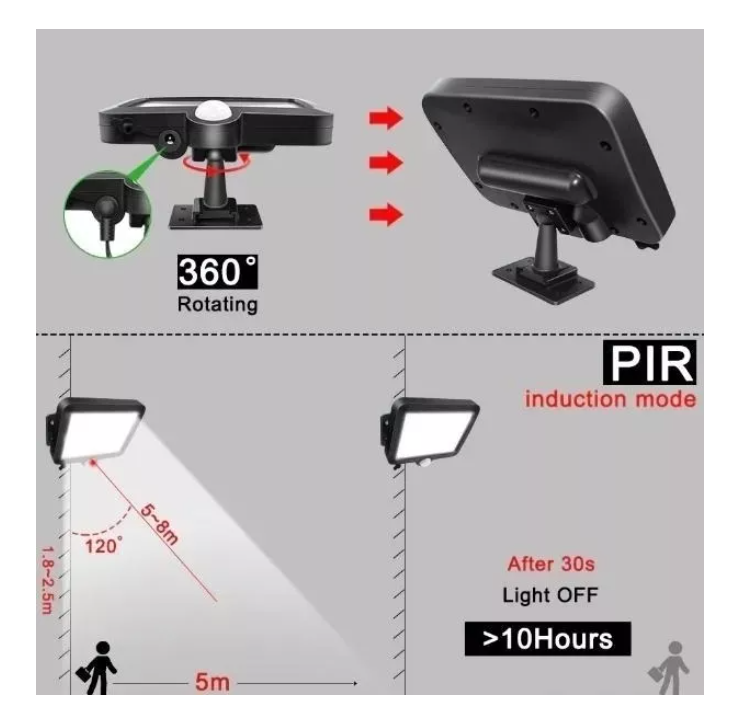 Lámpara Led Solar Con Sensor De Movimiento-1