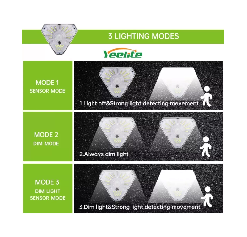 Foco Solar 62 Led Ip65 Sensor Movimiento Exterior 3 Modos-2