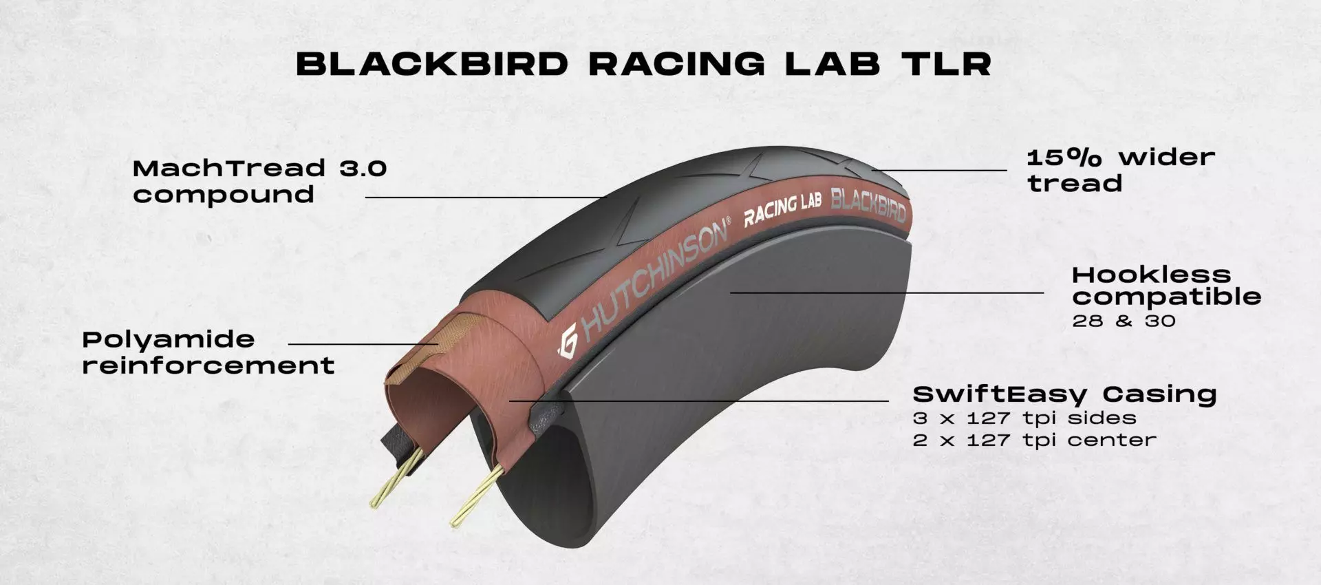 NEUMATICO HUTCHINSON BLACKBIRD TLR 700 X 30 TLR MT 3.0-2