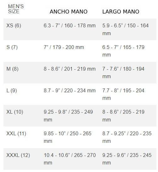 GUANTE BICICLETA GIRO D'WOOL MILSPC-1