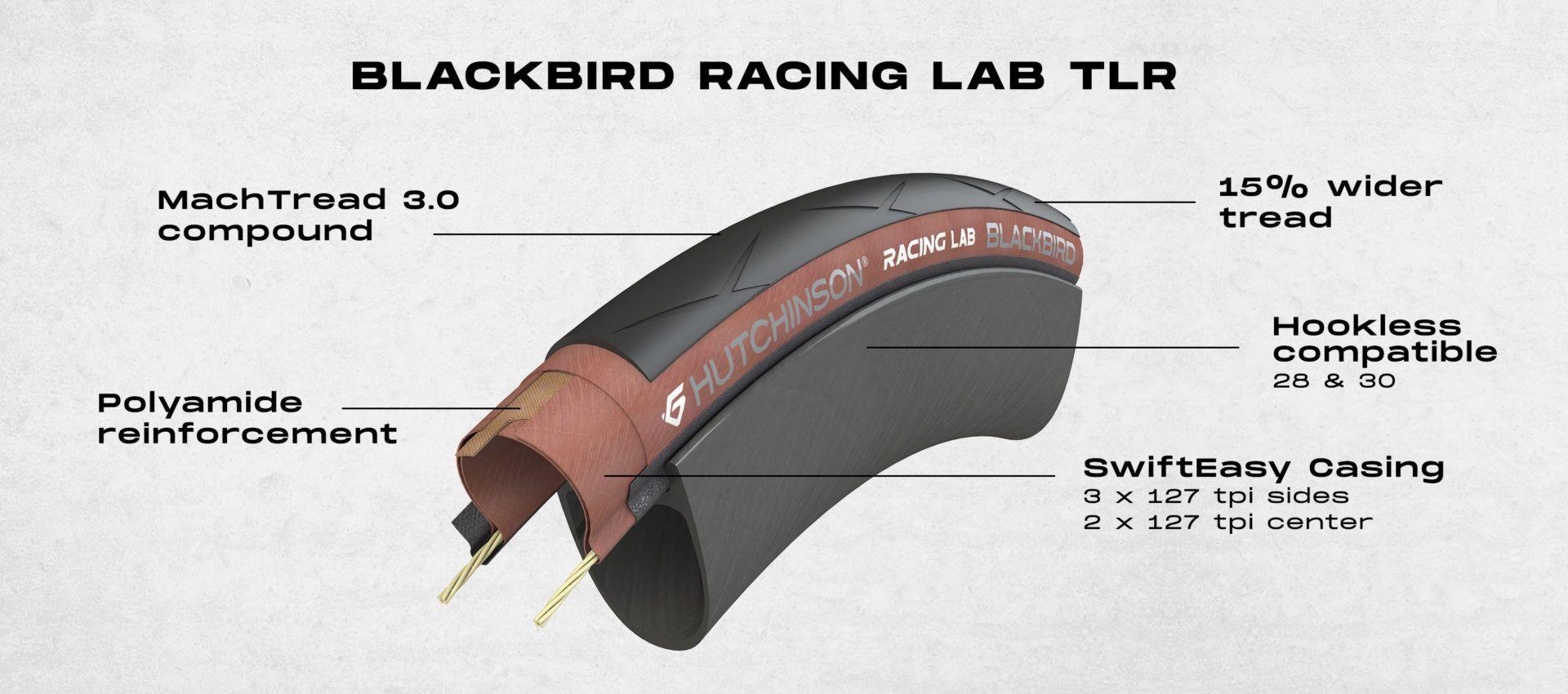 NEUMATICO HUTCHINSON BLACKBIRD TLR TAN 700 X 28 TLR MT3.0-2