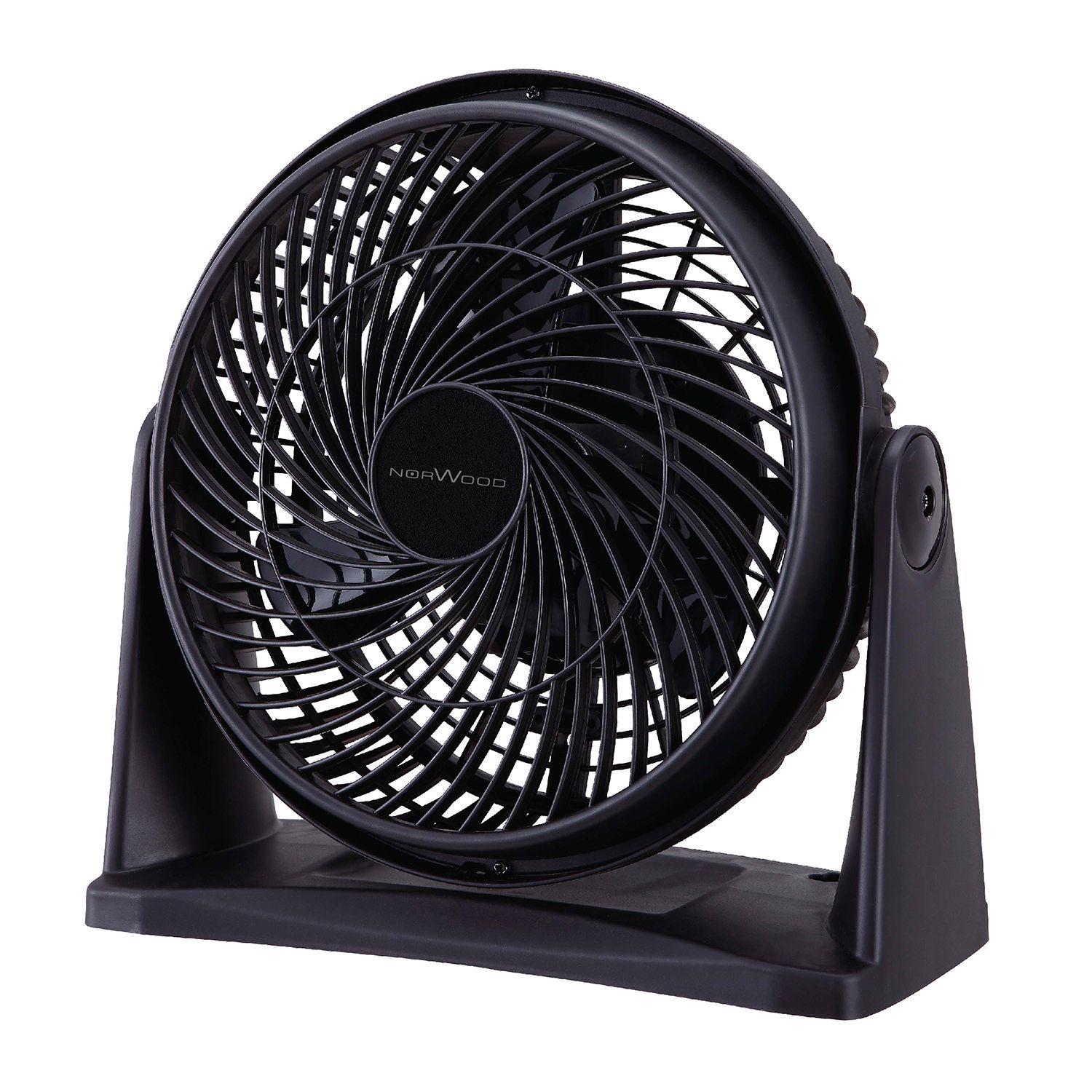 Ventilador turbo 8" norwood-0