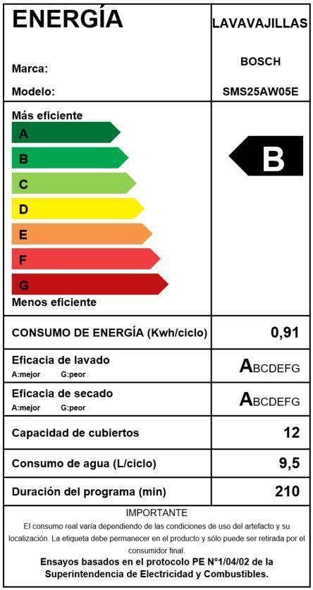 Lavavajillas Bosch Libre instalación 60cm antihuellas 12 cub-7