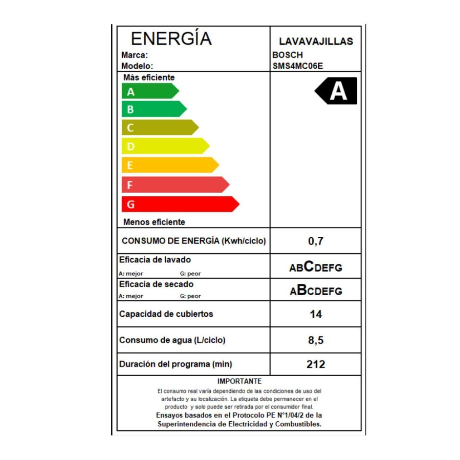 Lavavajillas Bosch Serie 4 SMS4EMC06E 60 cm 14 Cubiertos-9