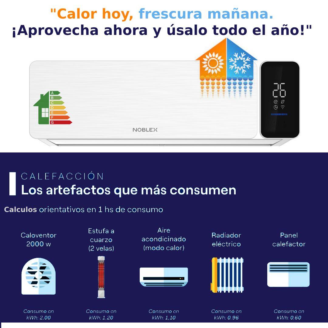 Aire Acondicionado Noblex Split Frío Calor 24000btu Blanco-3