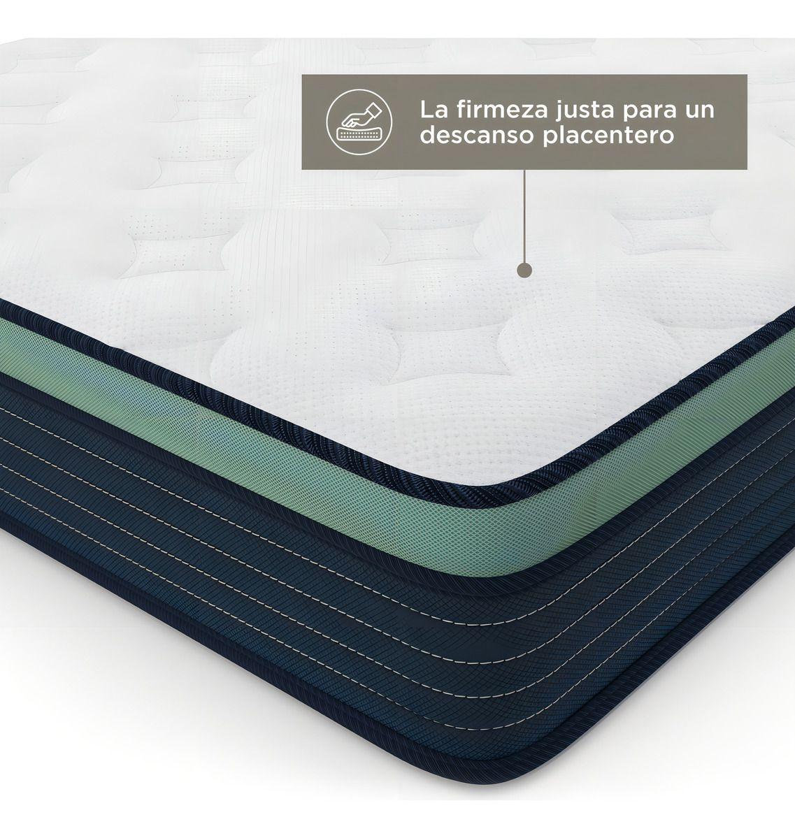 Colchón De Resortes Atma One 1 Plaza 90x190x20 En Caja-9