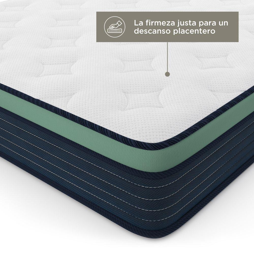 Colchón De Resortes Atma One 1 Plaza 90x190x20 En Caja-2