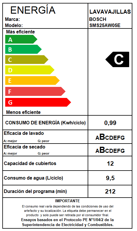 Lavavajillas Bosch Serie Libre instalación 60cm 12 cubiertos-7