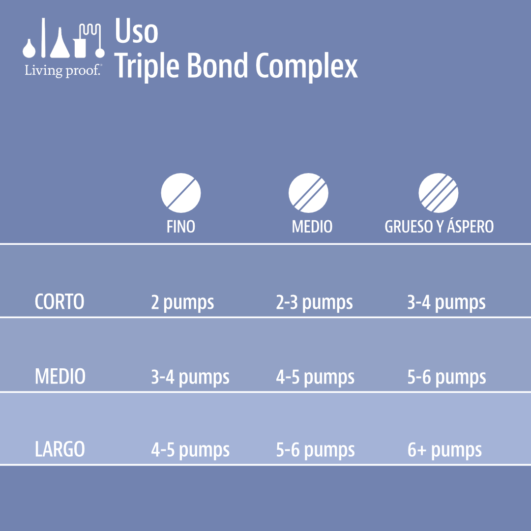 Triple Bond Complex 45 ml - Tratamiento capilar-4