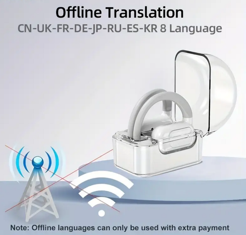 Auriculares Inalambrico Tipo Gancho Deportivos Bluetooth Lau-1