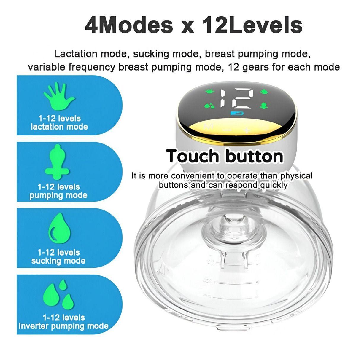 Sacaleche Extractor Leche Portátil Inalámbrico Ligero Jhn-4