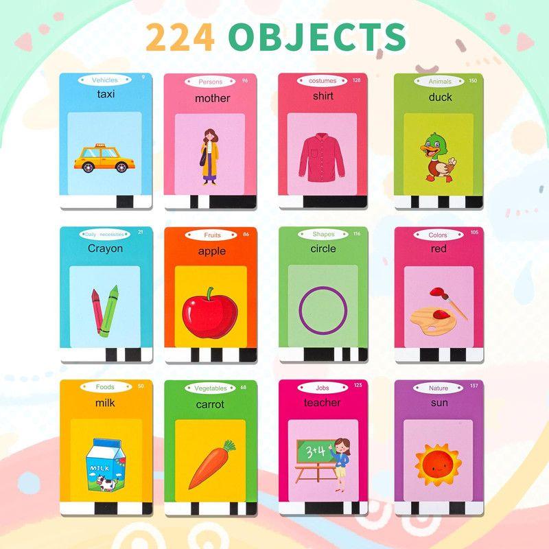 Maquina Aprendizaje Dinosaurio Tarjeta Vocabulario Niños Lau-7