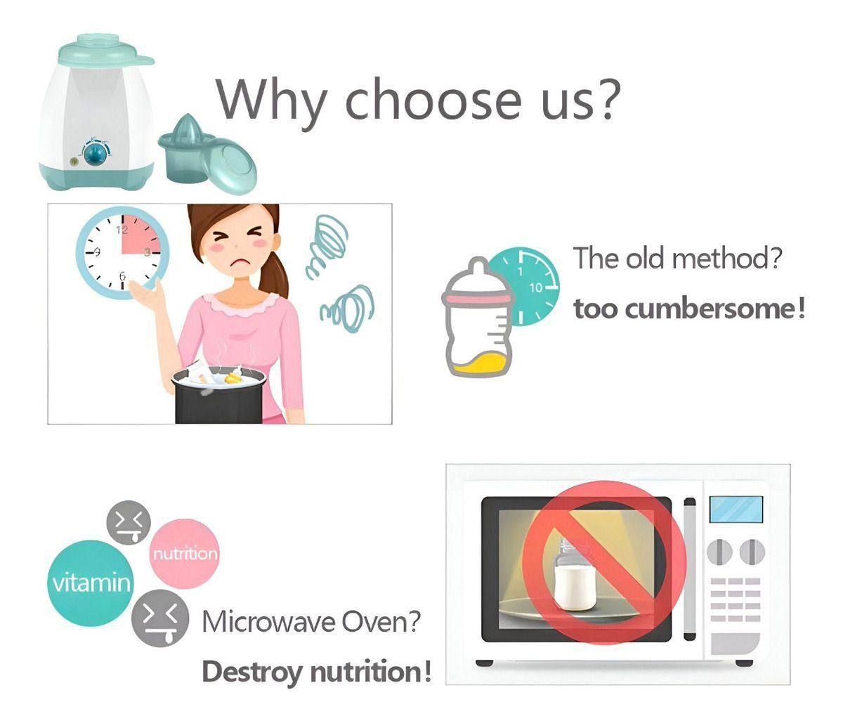 Calentador Mamadera Multifuncional Portátil Bebés Jhn-8