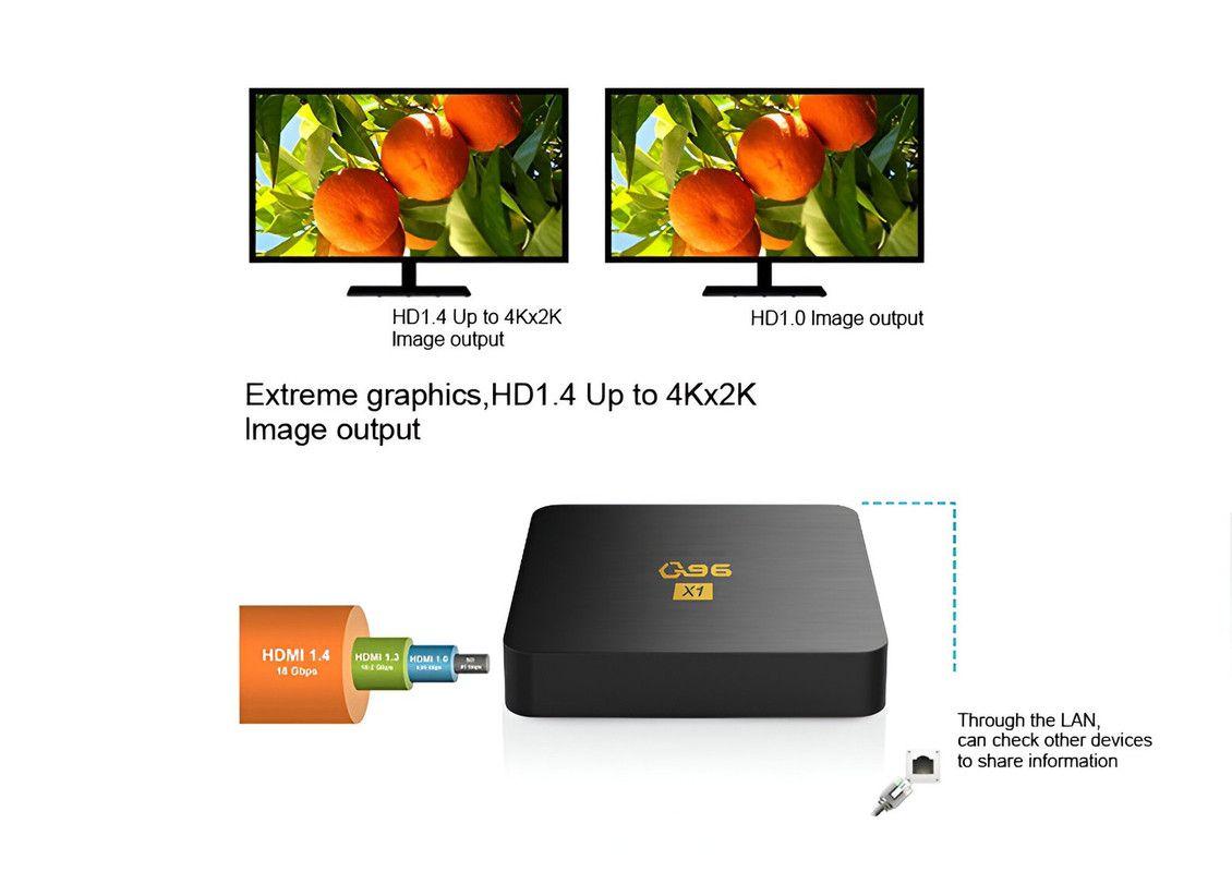 TV Box 5G Steaming Señal Wifi Sistema Android Lau-4