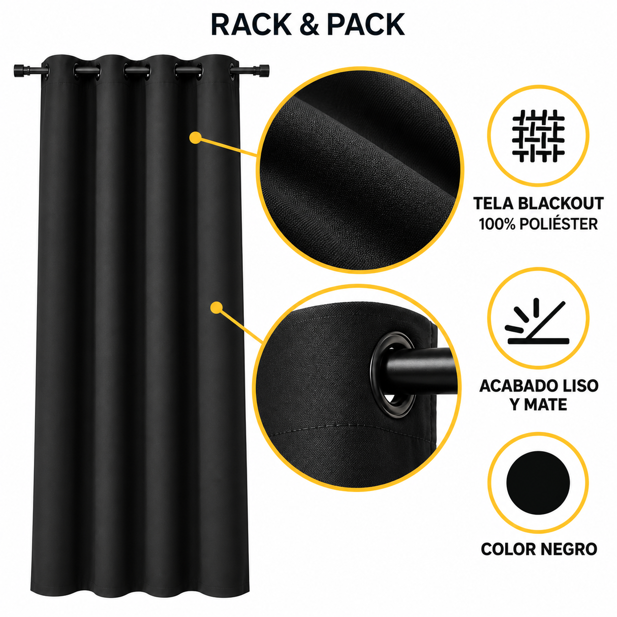Cortinas Blackout Negras Rack Pack 2 Pa os 137x213 cm-2
