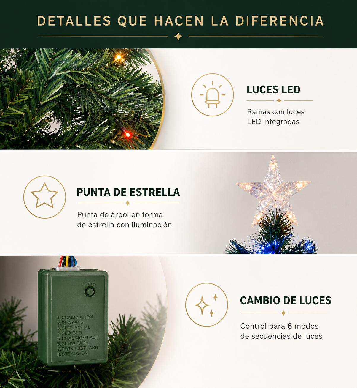 rbol De Navidad LED 180 Cm Con Luces Integradas Y Estrella Incluida Preiluminado Jardimex-2