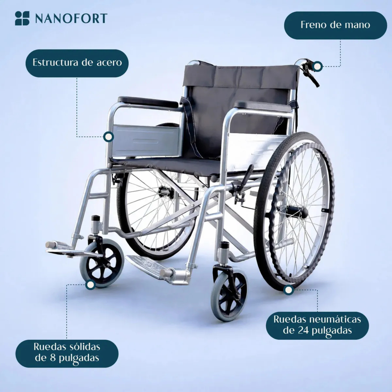 Silla Ruedas Todo Terreno Llantas Plegable Medico Uso Rudo Color Negro-2