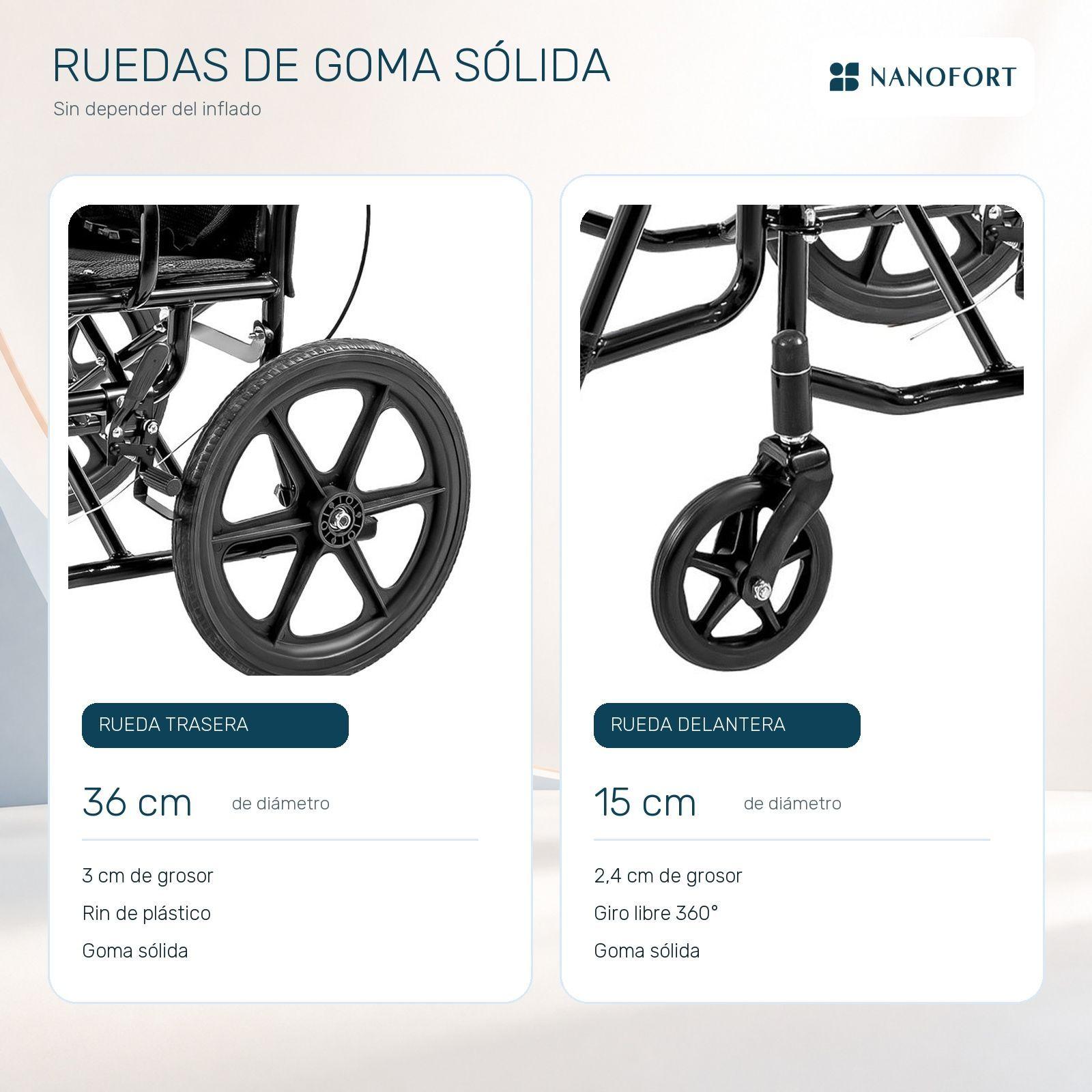 Silla de Ruedas Manual Plegable 120 kg Doble Freno-5