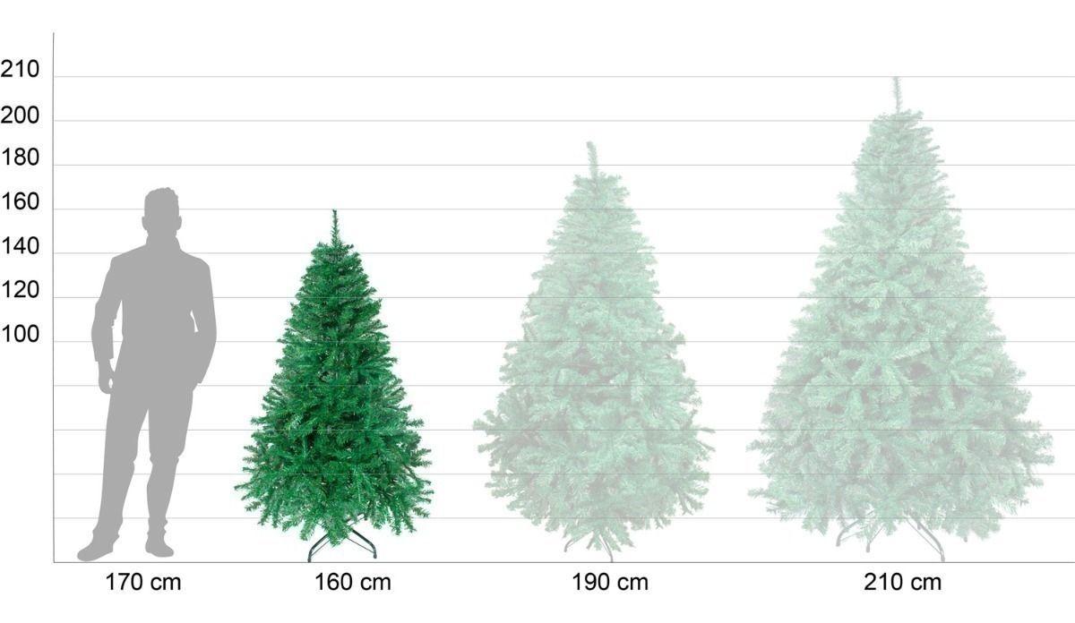 Arbol Navidad Artificial 1.60M Frondoso Blanco Pino 842 ramas-3